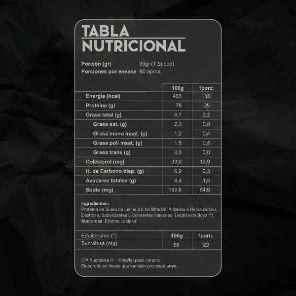 FIT PROTEIN 100% WHEY GRIZZLYBEAR PIÑA COLADA