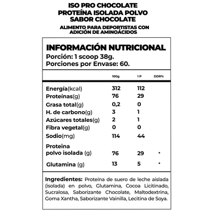 Proteina ISOPRO | Linea Series 60 Serv