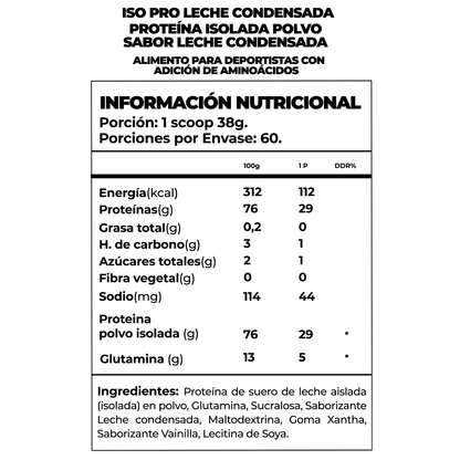 Proteina ISOPRO | Linea Series 60 Serv