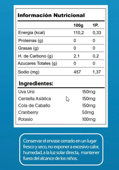 Pack Mesostabyl Ampollas 5ml - D6 Natural Diuretic