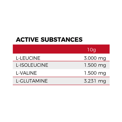 BCCA 2:1:1 Polvo 400 MG 40 Servicios Nutrend