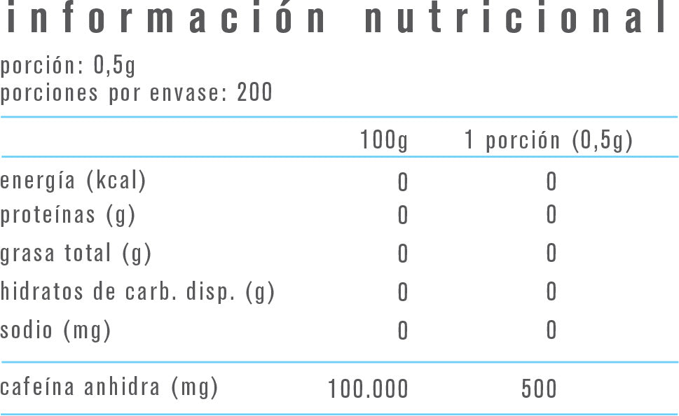 Cafeína Anhidra 500mg - Alpha Medica