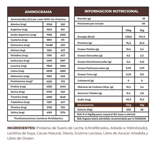 Chef Protein Cacao 2.8 Libras