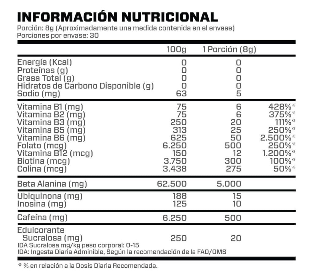 Intense Pre WorkOut - 30 Servicios - Binahfit