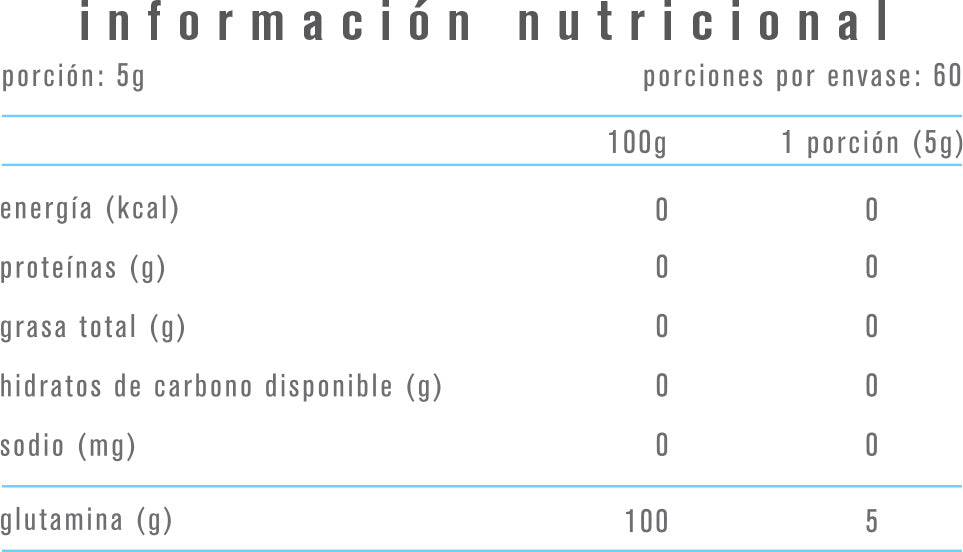 Glutamina - 60 Servicios - Alpha Medica