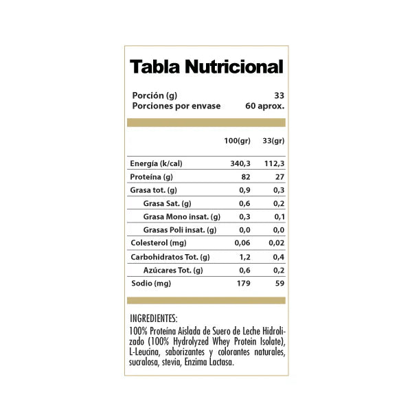 Proteína Hidrolizada Iso Win 2 Kgs 60 Servicios - WINKLER NUTRITION