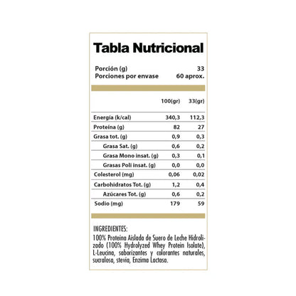 Proteína Hidrolizada Iso Win 2 Kgs 60 Servicios - WINKLER NUTRITION