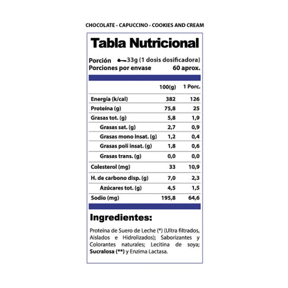 Proteina 100% Whey Pro-Win 2 KILOS 60 Servicios Winkler Nutrition