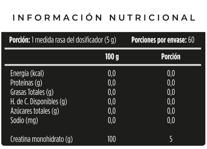 Creatine Monohydrate - 300g. Nutrapharm