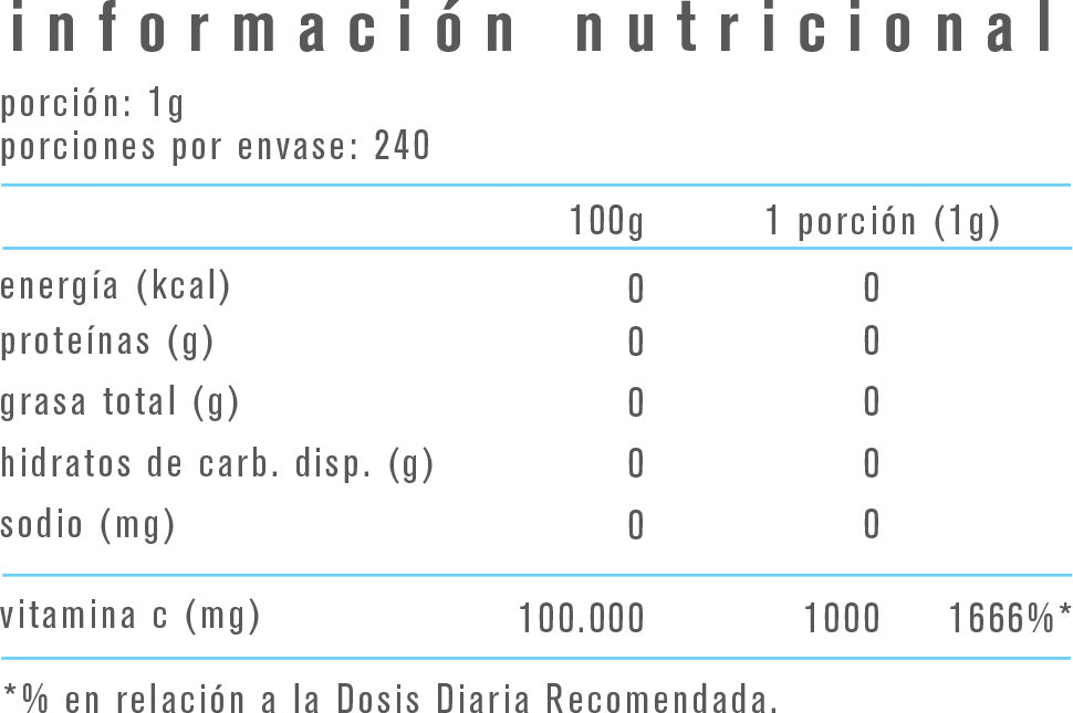 Vitamina C - 240 Porciones - Alpha Medica