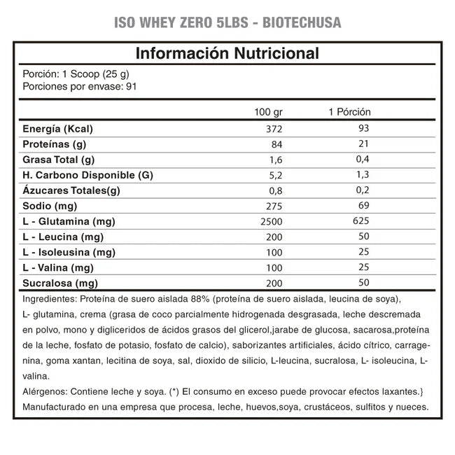 ISO Whey Zero 5 Libras BIOTECHUSA 90 Servicios