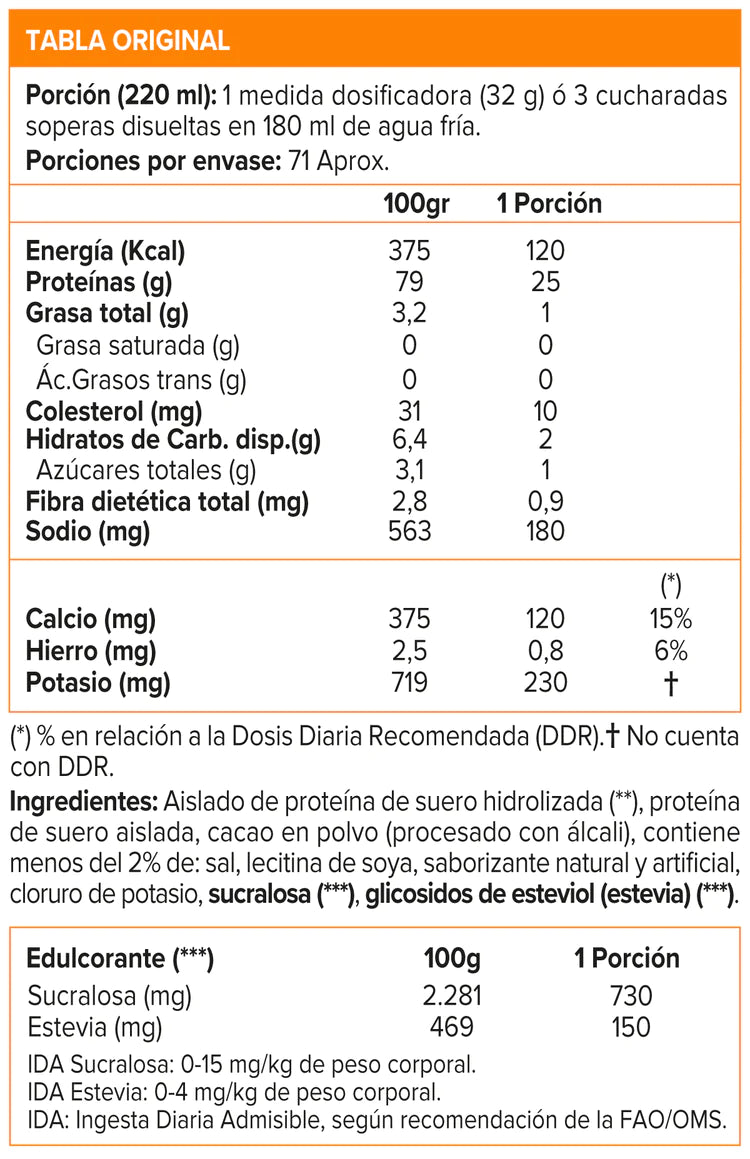 ISO 100  Proteina Hidrolizada 76 Servicios Dymatize 5 LB