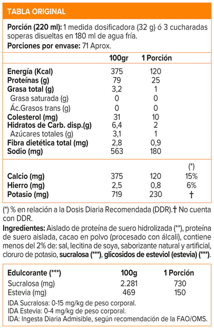 ISO 100  Proteina Hidrolizada 76 Servicios Dymatize 5 LB