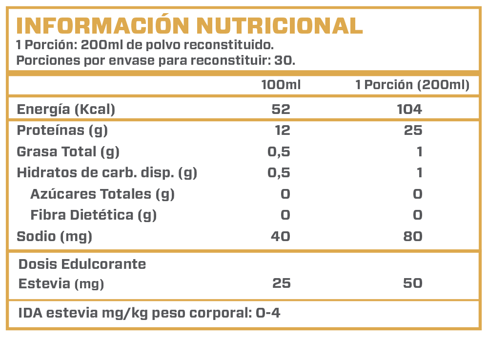 Proteina 100% Whey Isolatada 30 Servicios - Binahfit