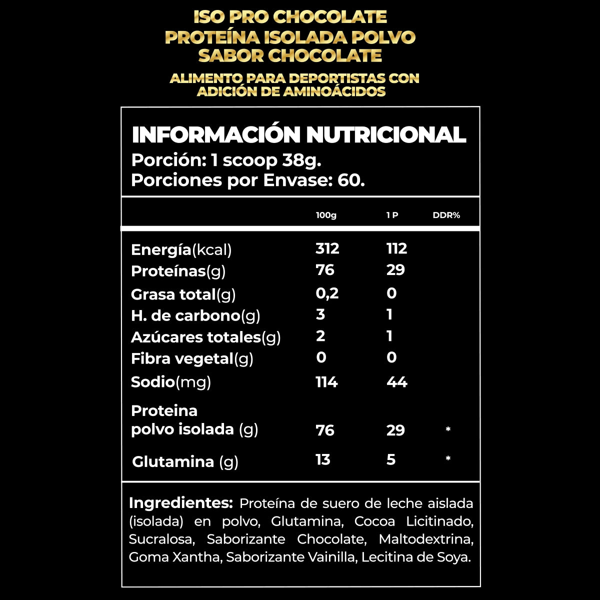 Proteina ISOPRO | Linea Series 60 Serv