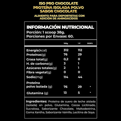 Proteina ISOPRO | Linea Series 60 Serv