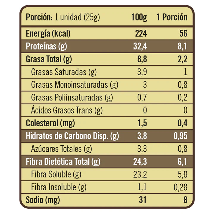 Caja 5 Barritas Twenty's Mini - Yourgoal